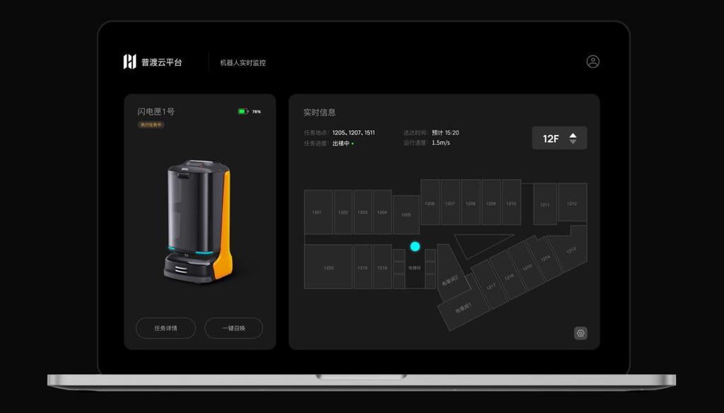 Transformation numérique des bâtiments