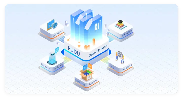 Un Avenir Intelligent